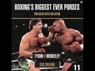 the most money-making fights in the history of professional boxing.